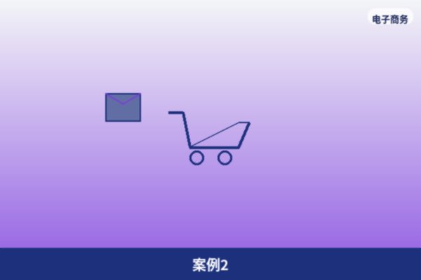 跨区域项目